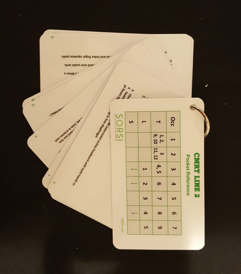 Pocket Cards - SOT® CMRT